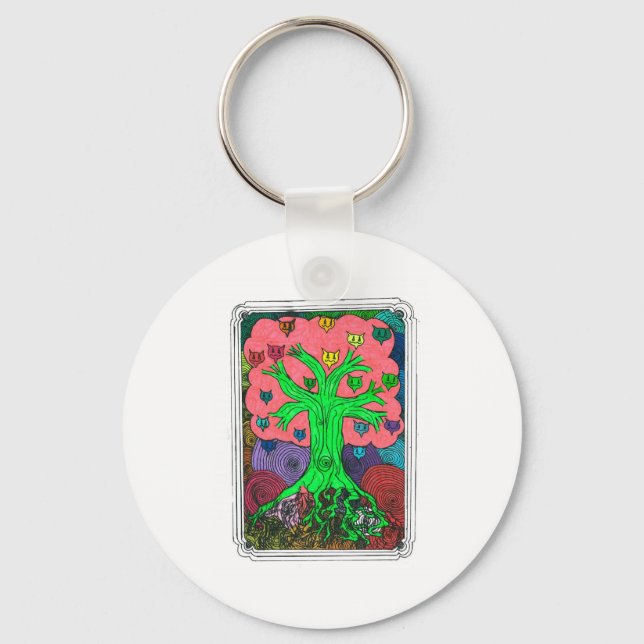 Percentum Tree Key Ring (Front)