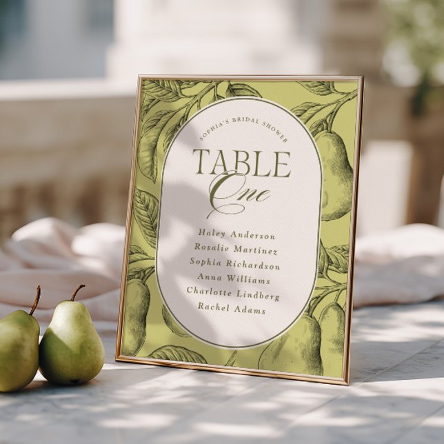 Perfect Pair Bridal Shower Table 1  Poster (Creator Uploaded)