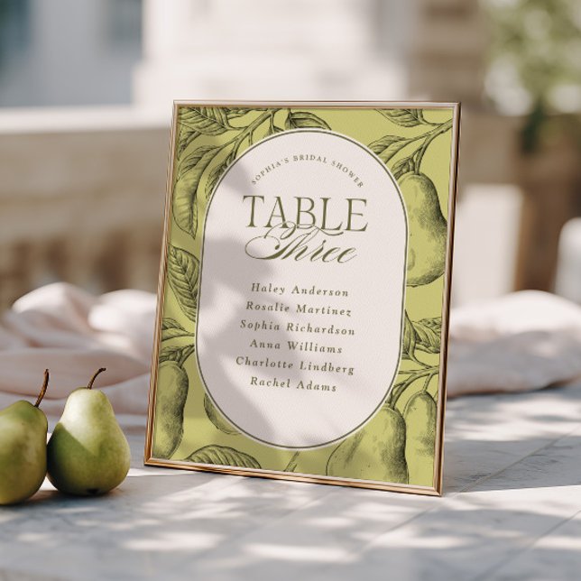 Perfect Pair Bridal Shower Table 3  Poster (Creator Uploaded)