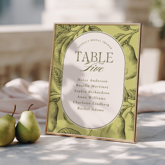 Perfect Pair Bridal Shower Table 5  Poster (Creator Uploaded)