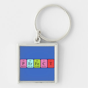 Perfect periodic table name keyring