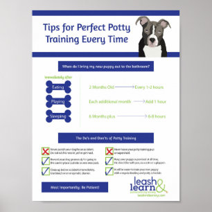 Perfect Puppy Potty Training Poster