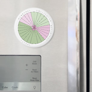 Period Cycle Tracker Magnet