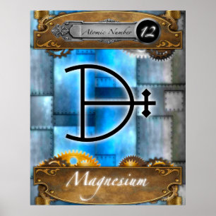 Periodic Element Magnesium Atomic #12 Poster