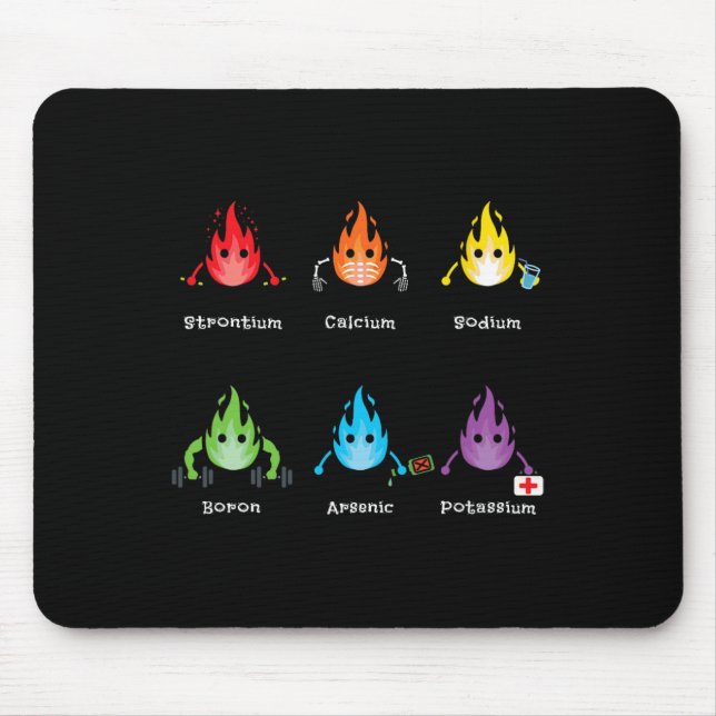 Periodic Elements Chemistry Lovers Science Teacher Mouse Pad (Front)