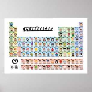PERIODIC Emoji - Complete Periodic Table Poster