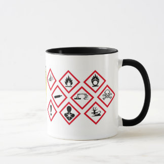 Periodic Mug Table of the elements