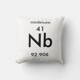 Periodic Table 41 Niobium Pillow