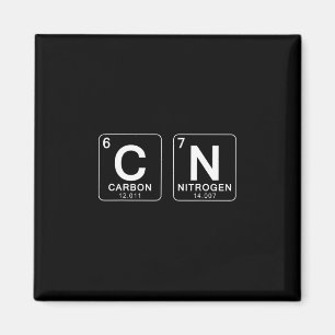 Periodic Table 67 Meme Funny Science Teacher 6 7 B Magnet