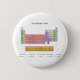 Periodic Table 6 Cm Round Badge