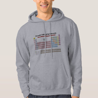 PERIODIC TABLE According to Organic Chemists Hoodie