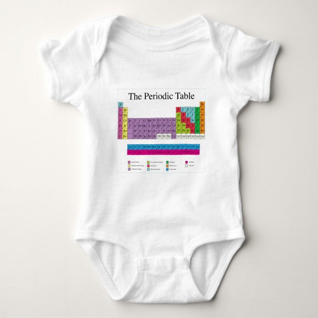Periodic Table Baby Bodysuit (Front)