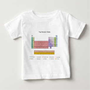Periodic Table Baby T-Shirt