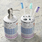 Periodic Table bath set