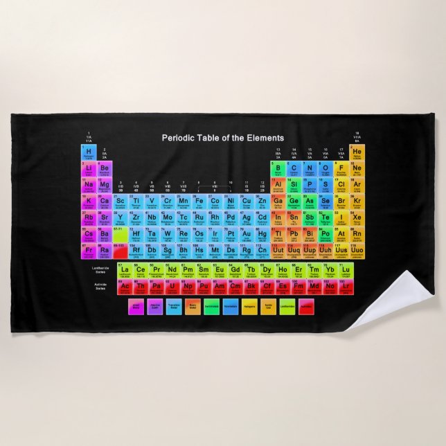 Periodic Table Beach Towel (Front)