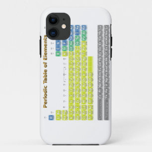 Periodic Table Case-Mate iPhone Case