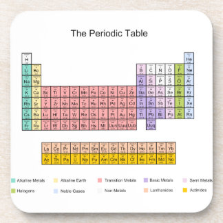 Periodic Table Coaster