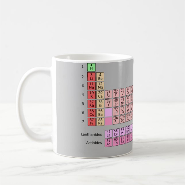 Periodic Table Coffee Mug (Left)