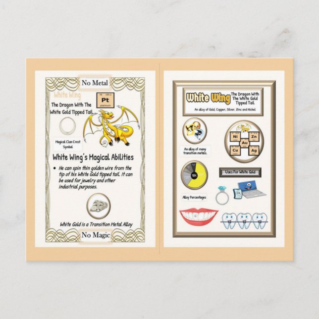 Periodic Table Dragon - White Gold Postcard (Front)