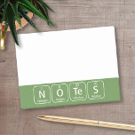 Periodic Table Elements Spelling Notes<br><div class="desc">A fun back to school design or teacher appreciation day gift for science teachers and geeks. I made this chart with bright colours and a modern design.</div>