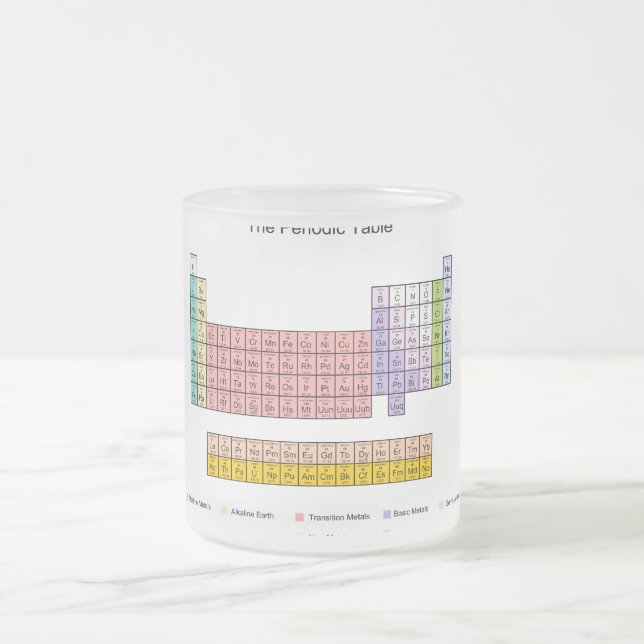 Periodic Table Frosted Glass Coffee Mug (Center)