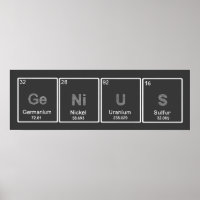 Periodic Table GeNiUS poster