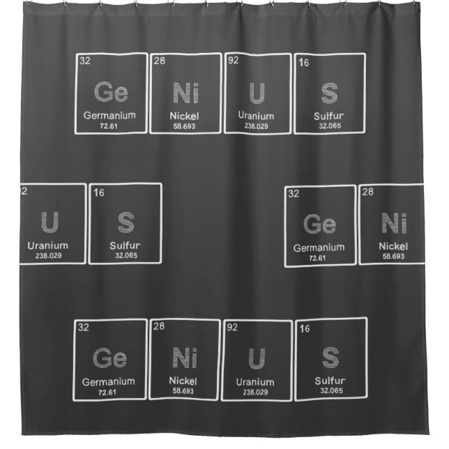 Periodic table GeNiUS shower curtain (Front)