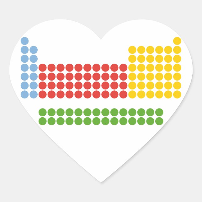 Periodic Table Heart Sticker (Front)