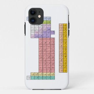 Periodic Table iphone 5 case