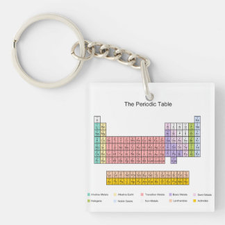 Periodic Table Key Ring