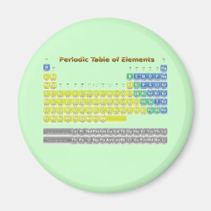 Periodic Table Magnet