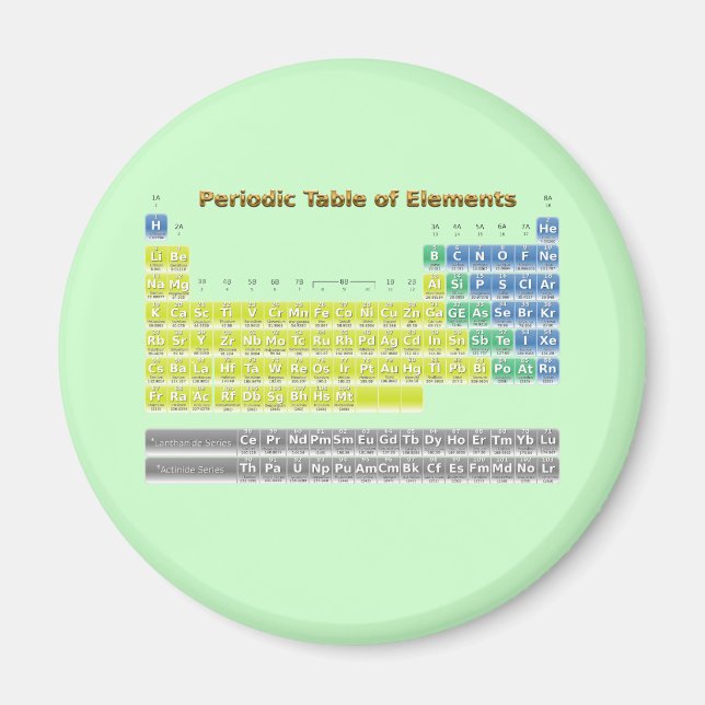 Periodic Table Magnet (Front)