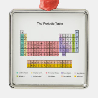 Periodic Table Metal Tree Decoration
