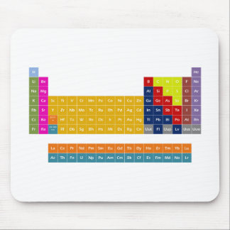 Periodic Table Mousepad