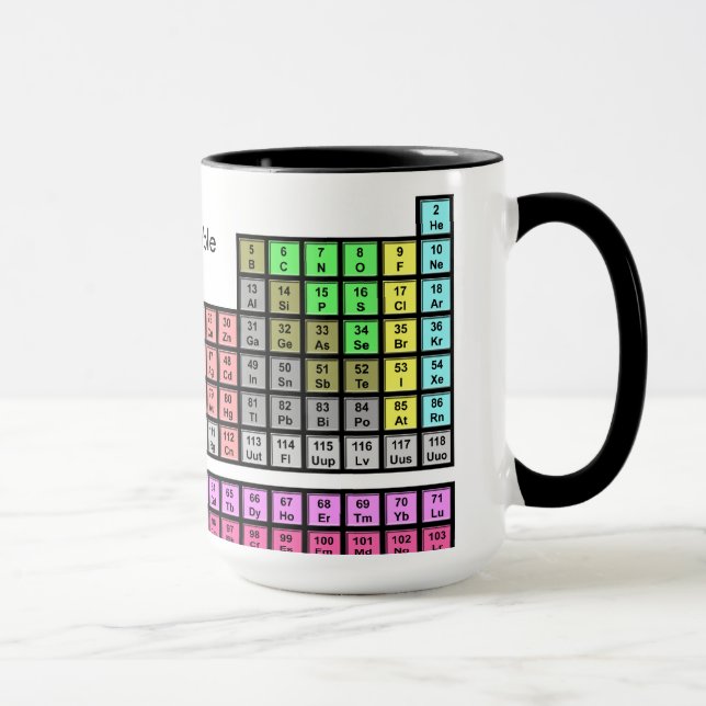 Periodic Table Mug (Right)