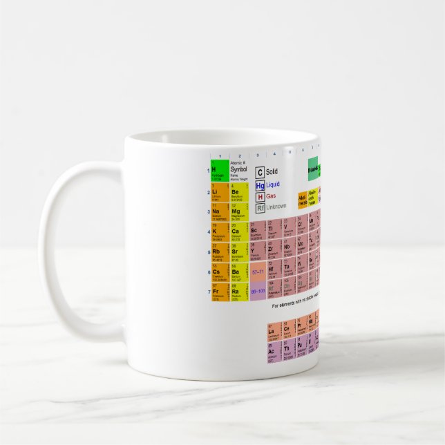 Periodic Table Mug (Left)