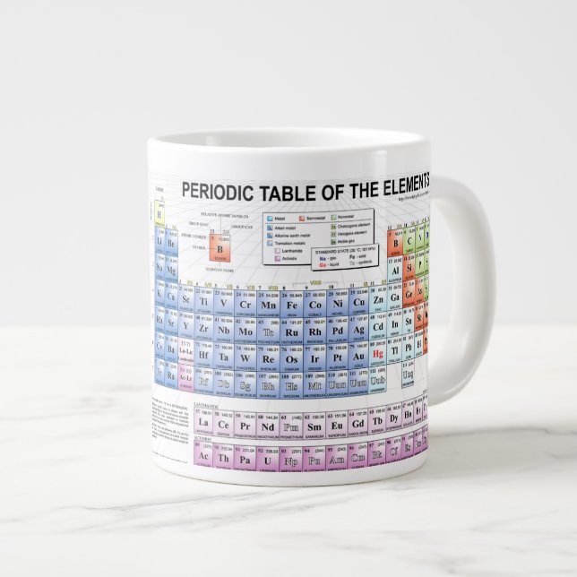 Periodic Table Mug (Front Right)