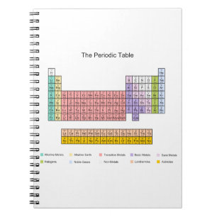Periodic Table notebook