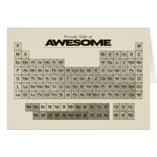 Periodic Table of AWESOME (Front Horizontal)