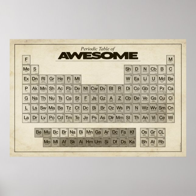 Periodic Table of AWESOME XXL Poster (Front)