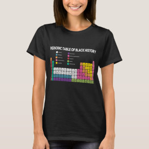 Periodic Table Of Black History T-Shirt