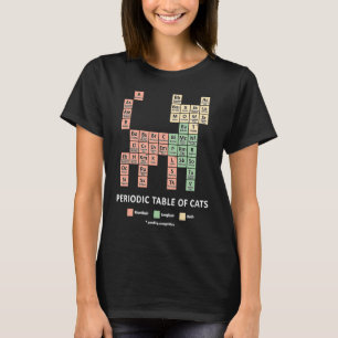 Periodic Table Of Cats Men Women Kids T-Shirt