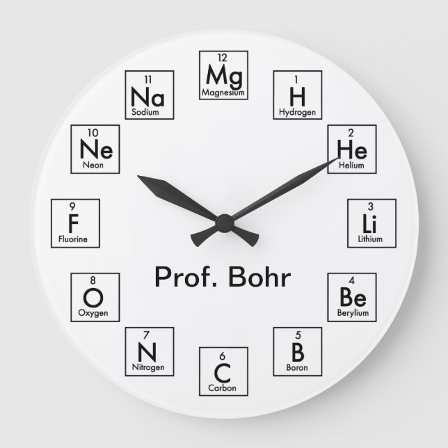 PERIODIC TABLE OF ELEMENTS - 2017 LARGE CLOCK (Front)