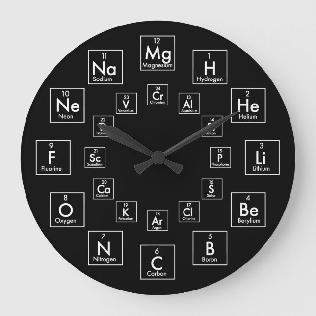 PERIODIC TABLE OF ELEMENTS - 24 HOUR LARGE CLOCK (Front)
