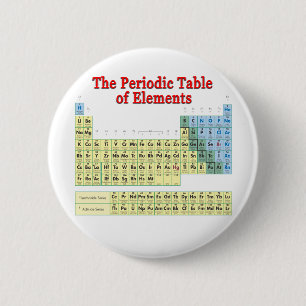 Periodic Table of Elements 6 Cm Round Badge