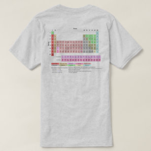 Periodic Table of Elements back colour T-Shirt