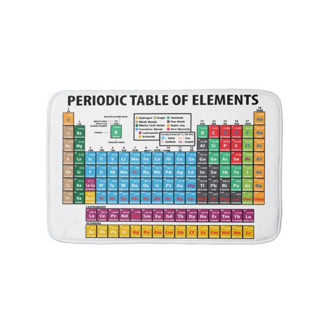 Periodic Table Of Elements Bath Mat (Front)