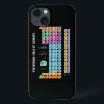 Periodic table of elements iPhone 13 case<br><div class="desc">Periodic table of elements</div>
