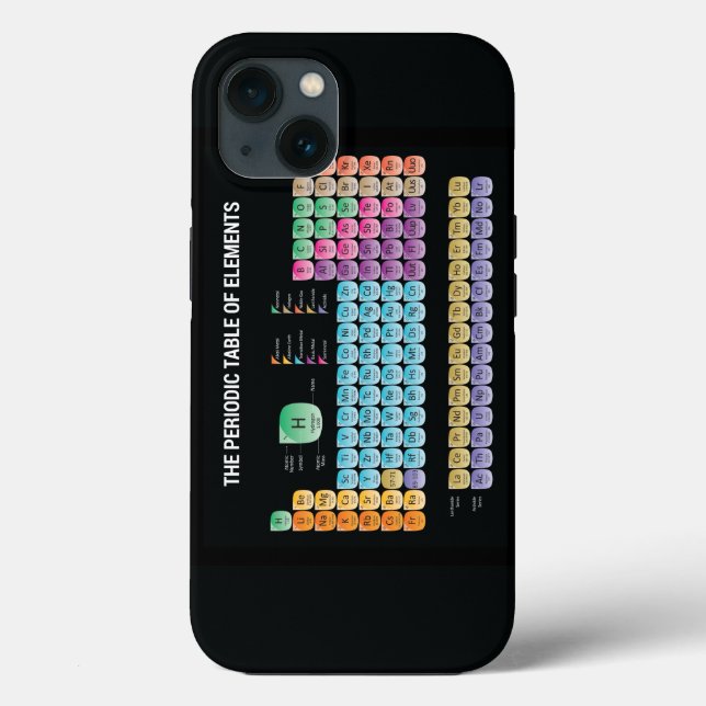 Periodic table of elements Case-Mate iPhone case (Back)