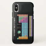 Periodic table of elements Case-Mate iPhone case<br><div class="desc">Periodic table of elements</div>